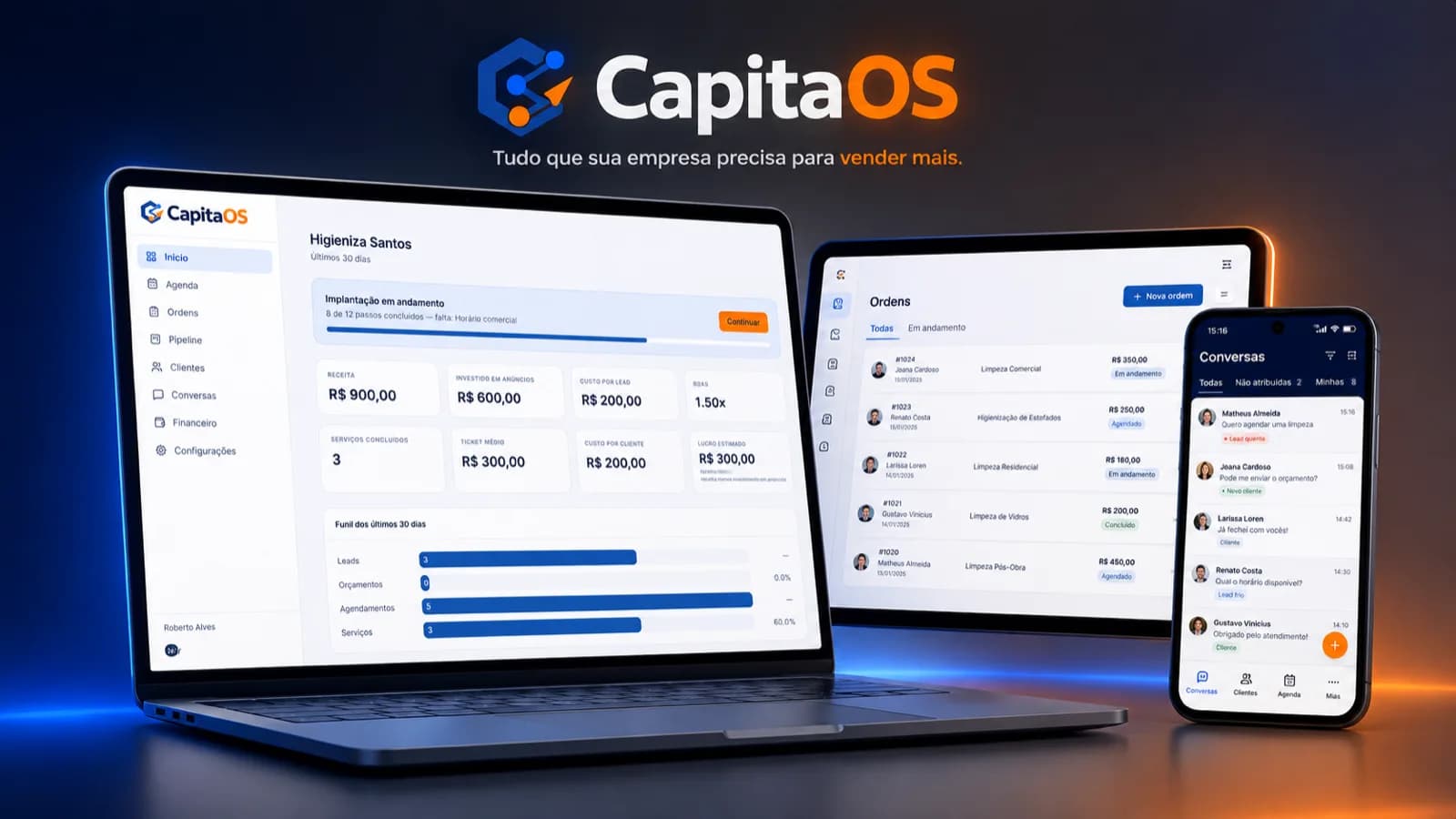 CapitaOS aberta em notebook, tablet e celular: painel da empresa, lista de ordens de serviço e central de conversas.